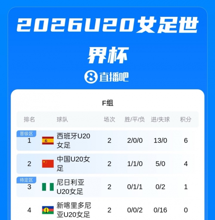 勒沃库森VS采列直播_勒沃库森VS采列直播免费在线观看_勒沃库森VS采列直播在线高清(无插件)