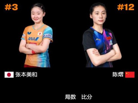 今天凯尔特人VS费伦茨瓦罗斯直播,凯尔特人VS费伦茨瓦罗斯免费在线高清直播,凯尔特人VS费伦茨瓦罗斯视频在线观看无插件