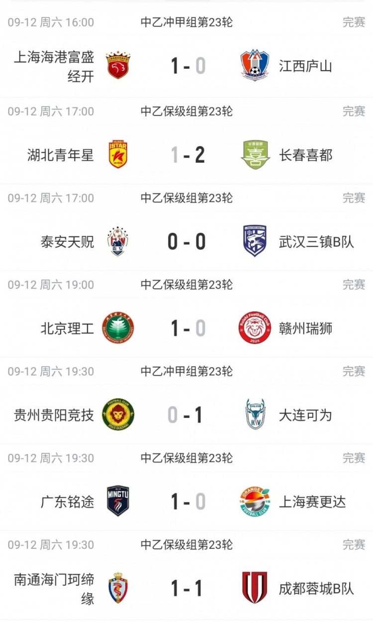 今天科林蒂安VS拉普拉塔大学生直播,科林蒂安VS拉普拉塔大学生免费在线高清直播,科林蒂安VS拉普拉塔大学生视频在线观看无插件